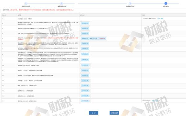 青岛公司股东股权转让变更